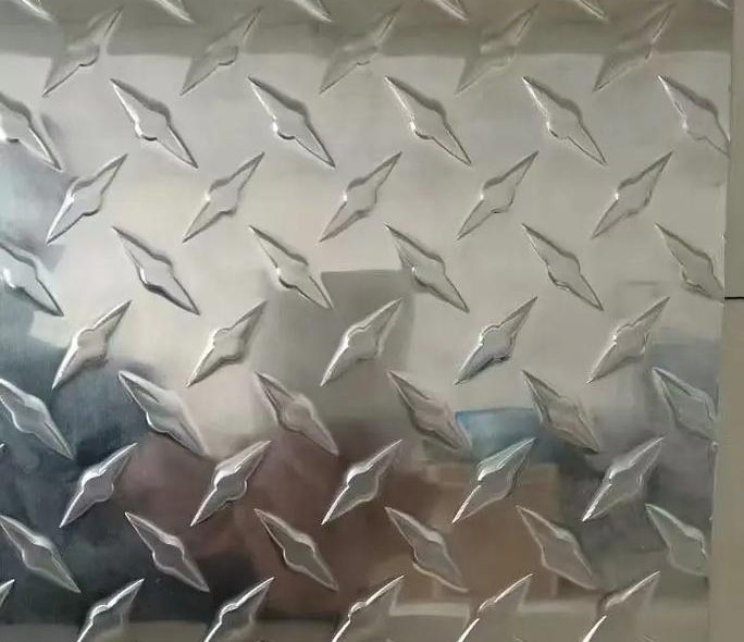 ����ͼ��������